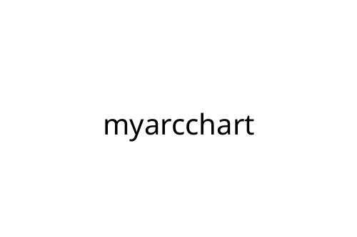 myarcchart